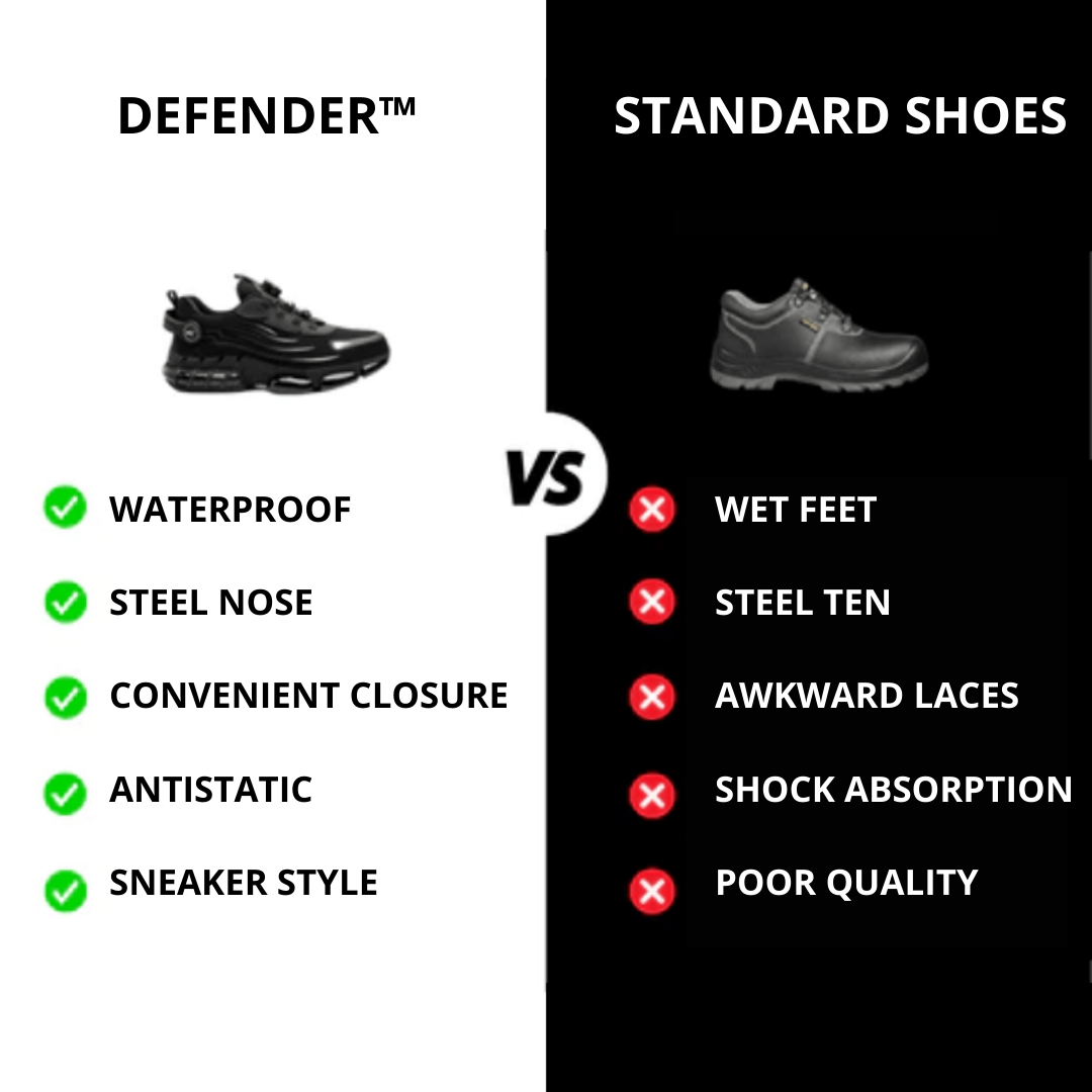 DEFENDER™ | ORTHOPAEDIC SAFETY SHOE